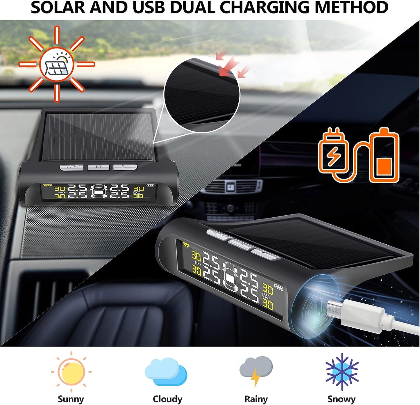 Haven Car Sensor System - close-up detail