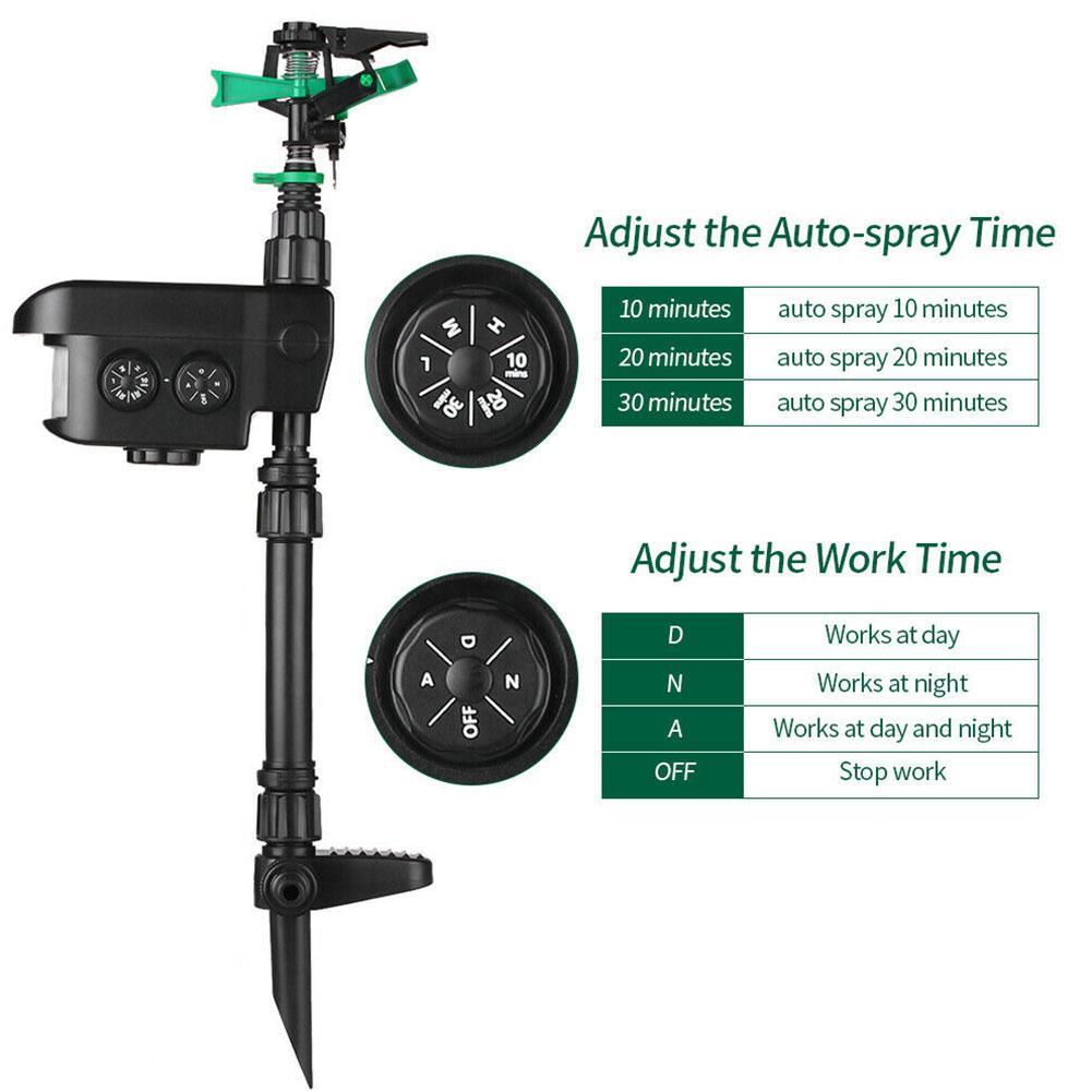 Ember Portable Activated Sprinkler - close-up detail
