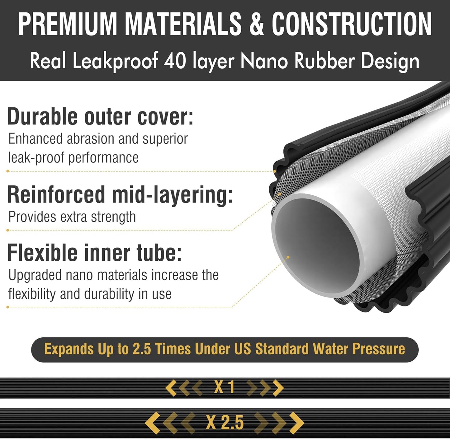 Vale Portable Garden Hose - full-length view