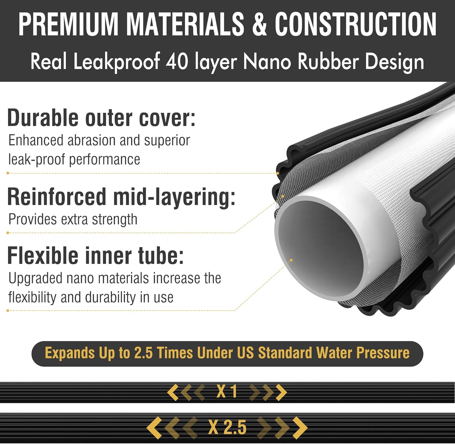 Vale Portable Garden Hose - full-length view