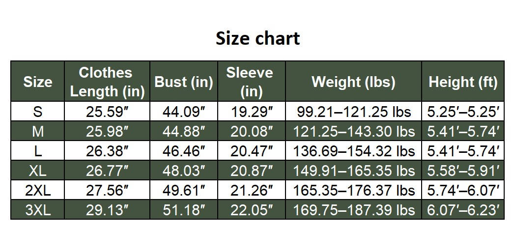 Reuben Men's Sweater - fabric and finish detail