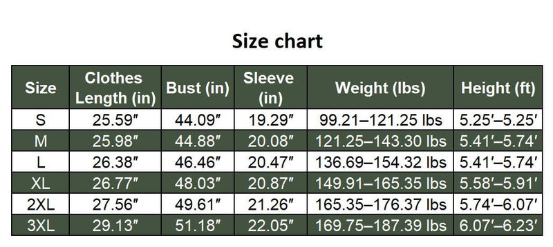 Reuben Men's Sweater - fabric and finish detail