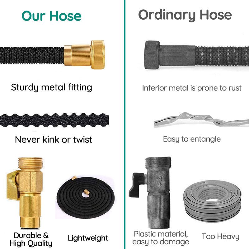 Dune Portable Water Hose - close-up detail