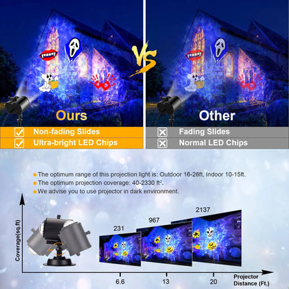 Wren Solar Outdoor Decoration - full-length view