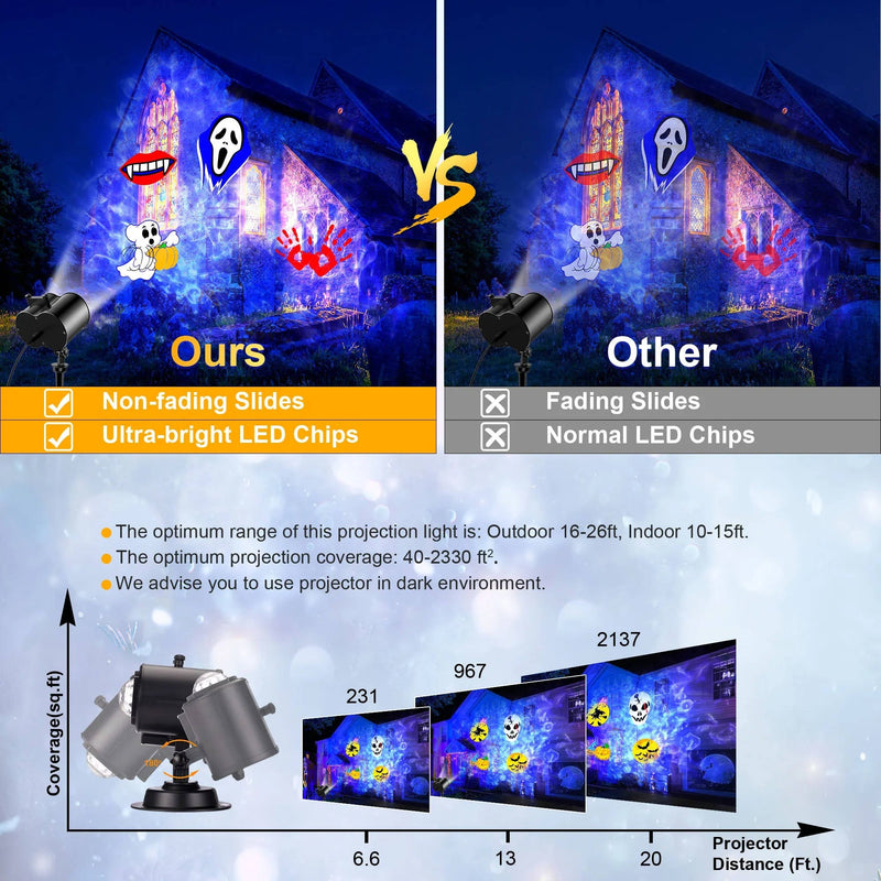 Wren Solar Outdoor Decoration - full-length view