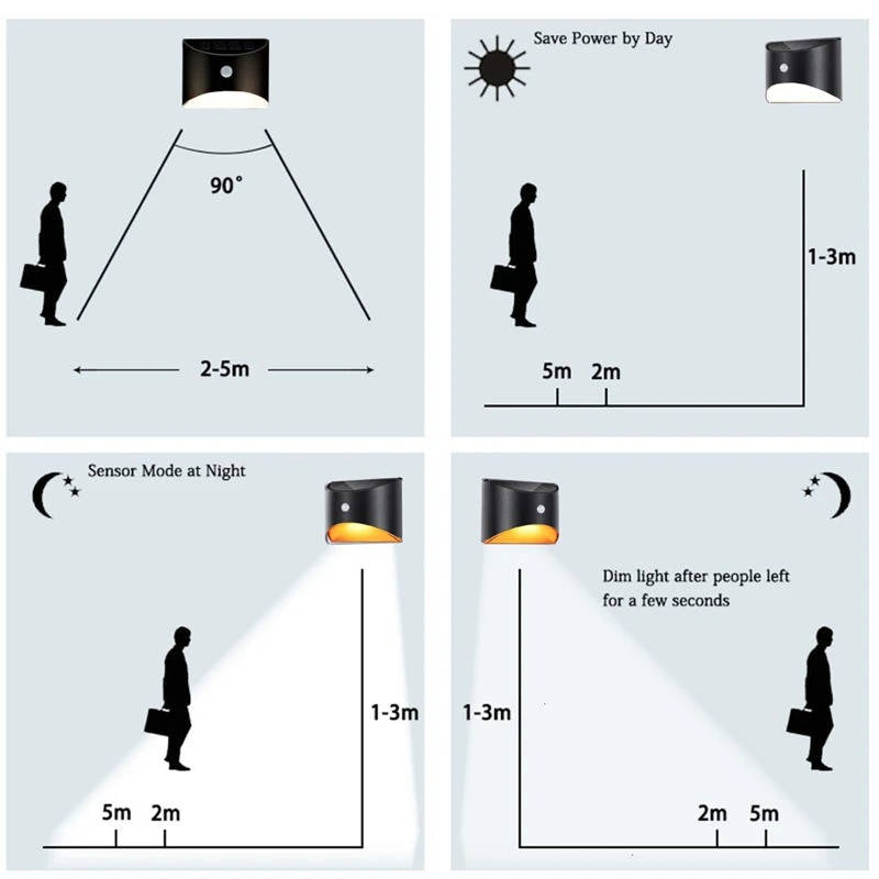 Aspen Solar Motion Sensor - full-length view