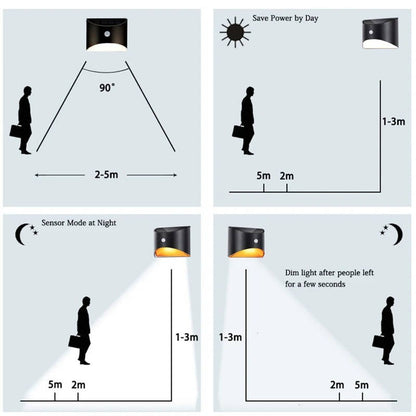 Aspen Solar Motion Sensor - full-length view