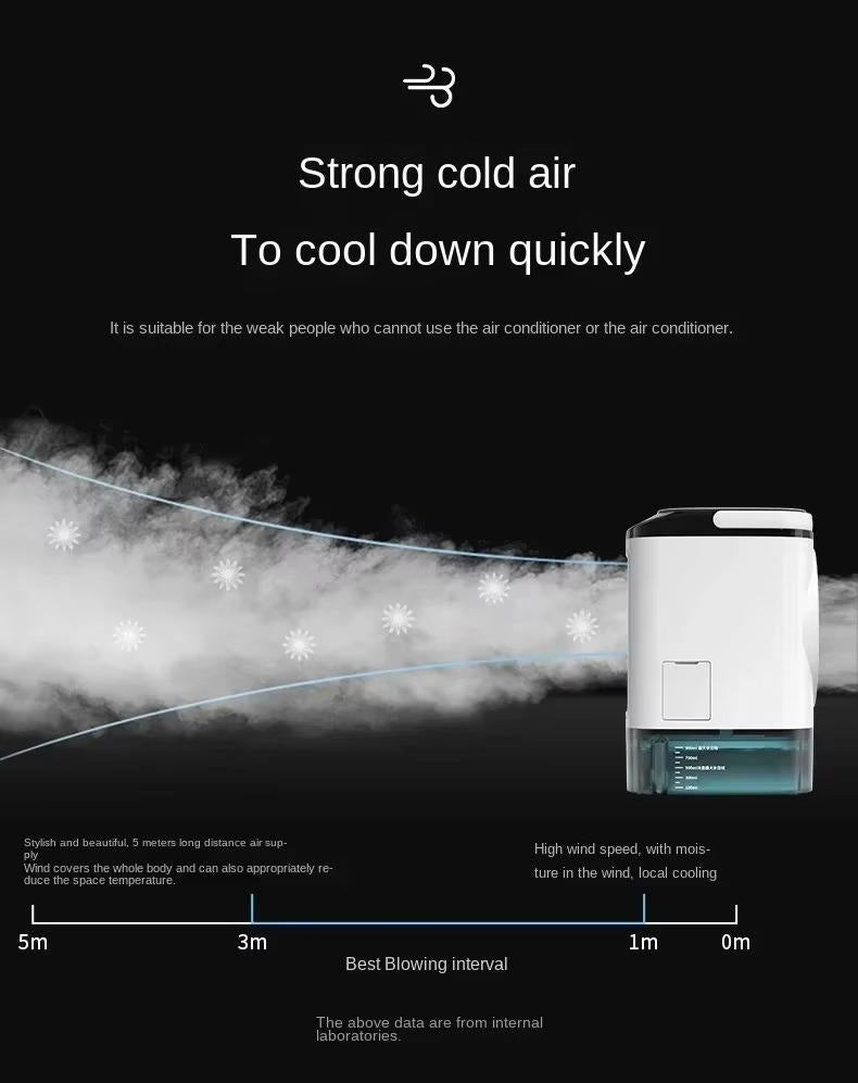 Bay Portable Air Conditioner - close-up detail