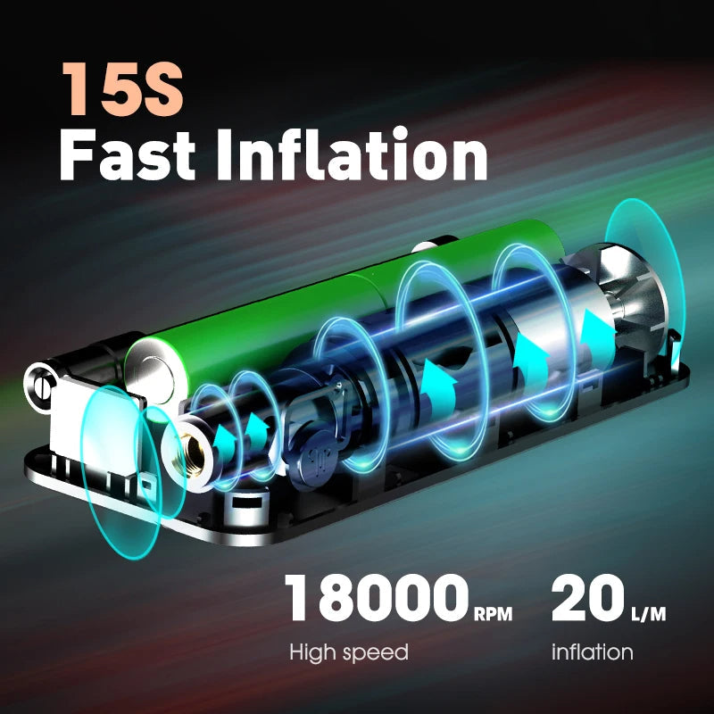 Fable Car Rechargeable Tire Inflator - close-up detail