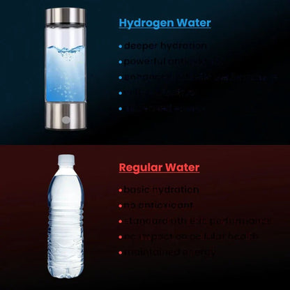 Aspen Portable Water Bottle - styled view