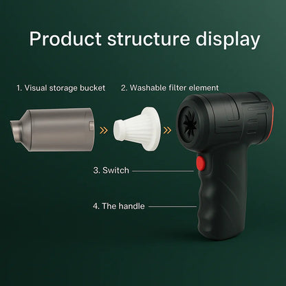 Pine Car Cleaner Suction - fabric and finish detail