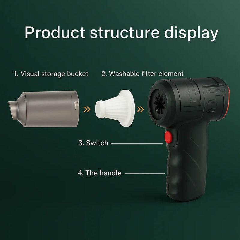 Pine Car Cleaner Suction - fabric and finish detail