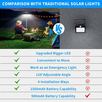 Willow Solar Fence Lights - full-length view